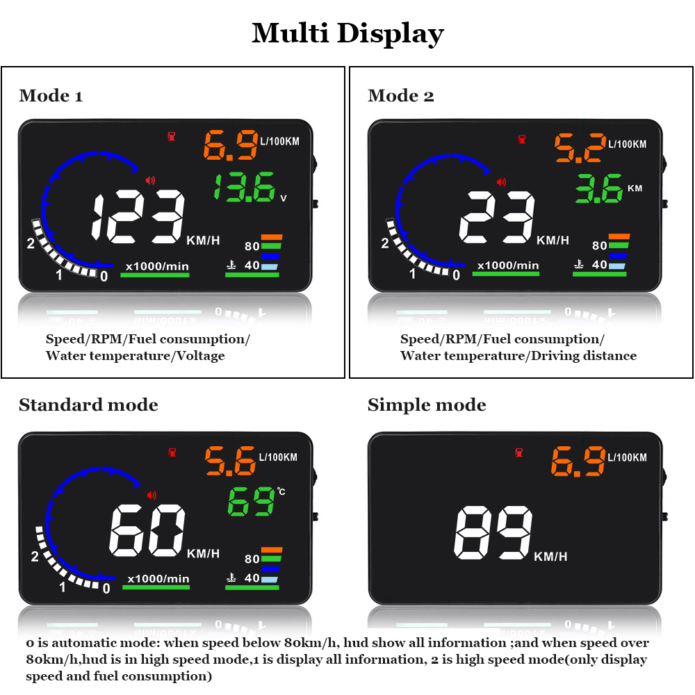 AD 5.5 ''OBD2 HUD Auto Head Up - Anemometer Wind Speed recensie en prijs