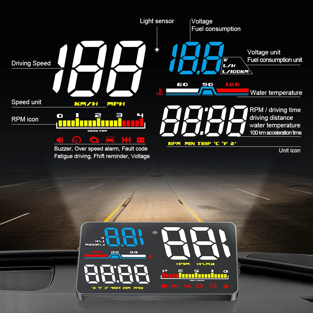 D5000 Digitale OBD2 Auto Voorr - Anemometer Wind Speed recensie en prijs