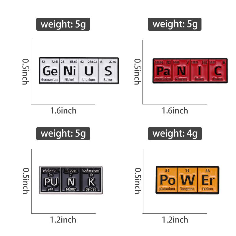 Chemische wetenschap element e - Science Buddies recensie en prijs